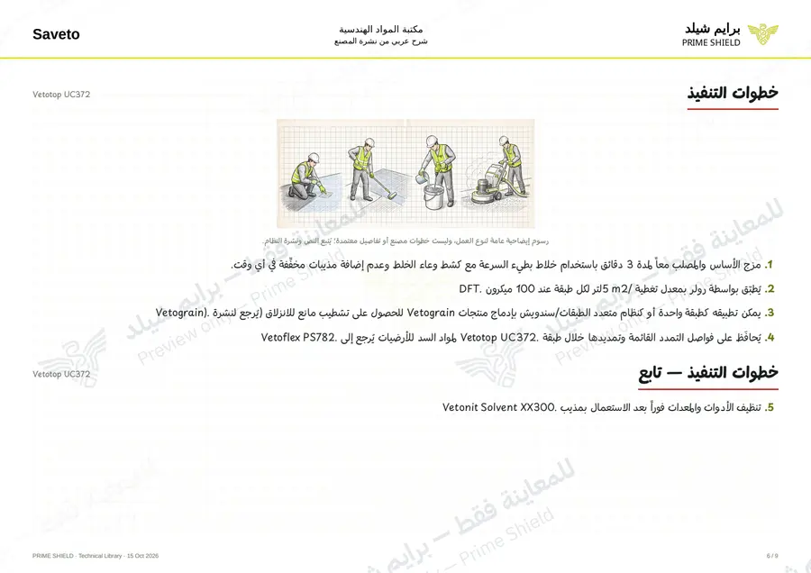 الصفحة 6 من 11 — Vetotop UC372 — الشرح العربي