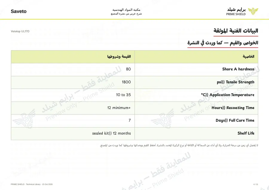 الصفحة 4 من 13 — Vetotop UL170 — الشرح العربي