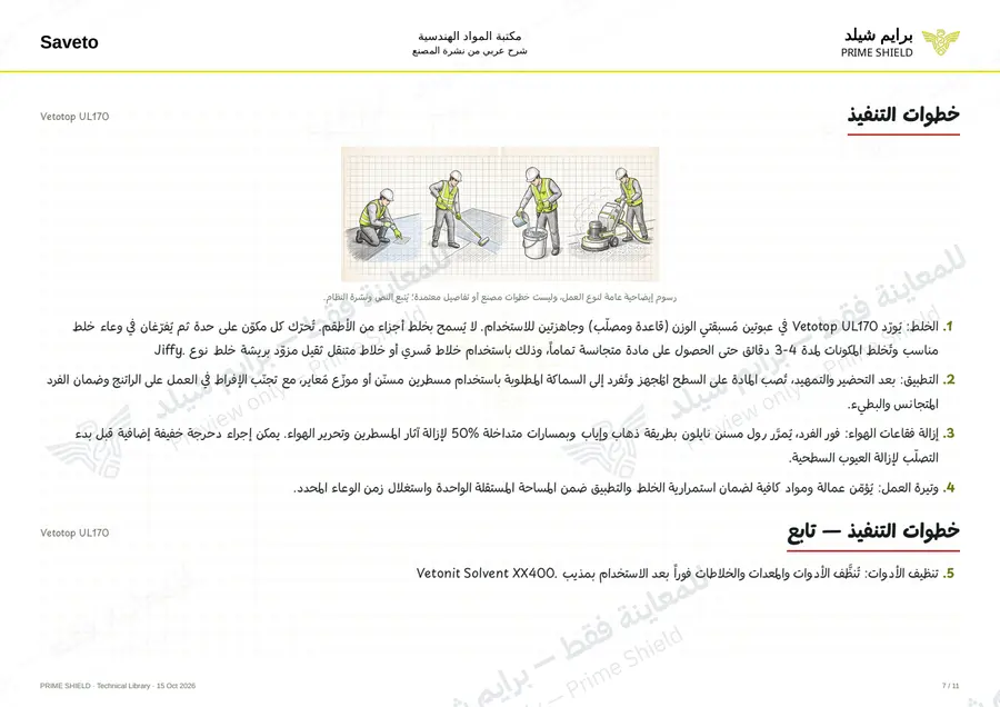 الصفحة 7 من 13 — Vetotop UL170 — الشرح العربي