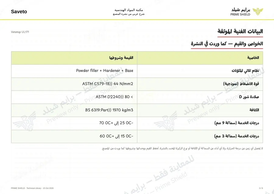 الصفحة 3 من 11 — Vetotop UL171 — الشرح العربي