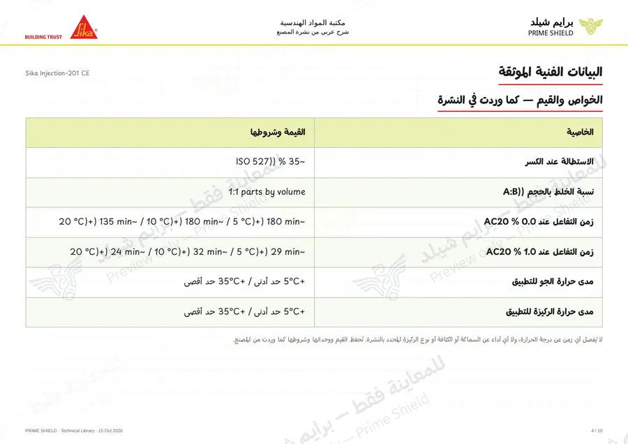 Page 4 of 14 — Sika Injection-201 CE — Arabic explanation