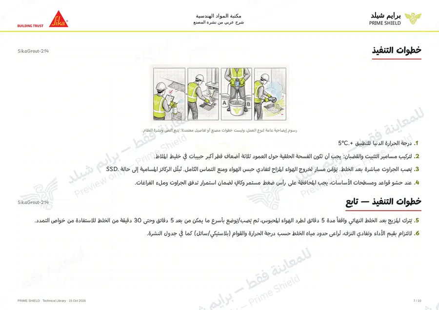 الصفحة 7 من 14 — SikaGrout-214 — الشرح العربي