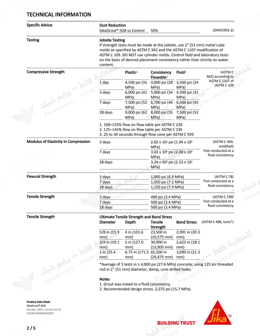 الصفحة 12 من 15 — SikaGrout-928 (MasterFlow 928) — النشرة الرسمية (EN)
