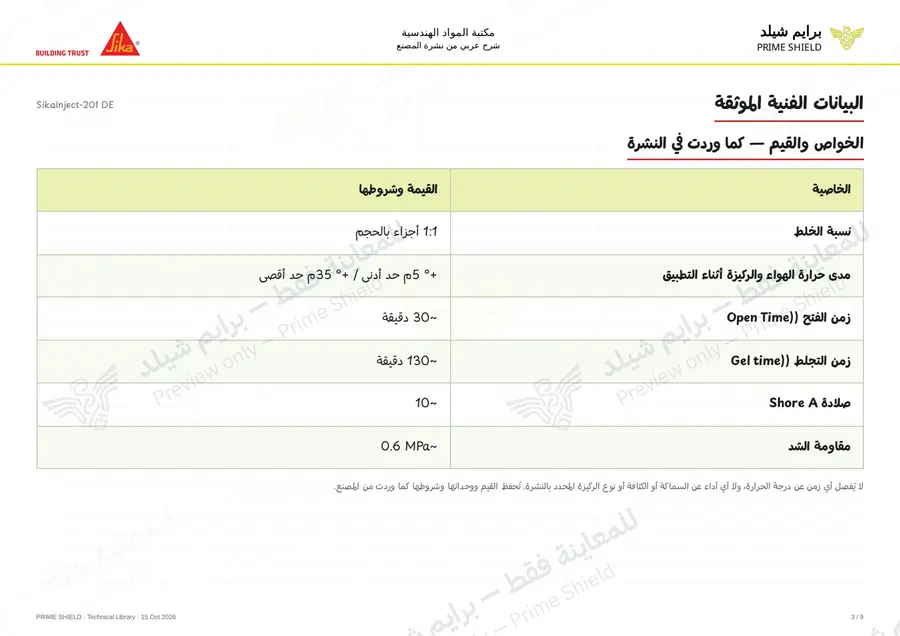 الصفحة 3 من 12 — SikaInject-201 DE — الشرح العربي