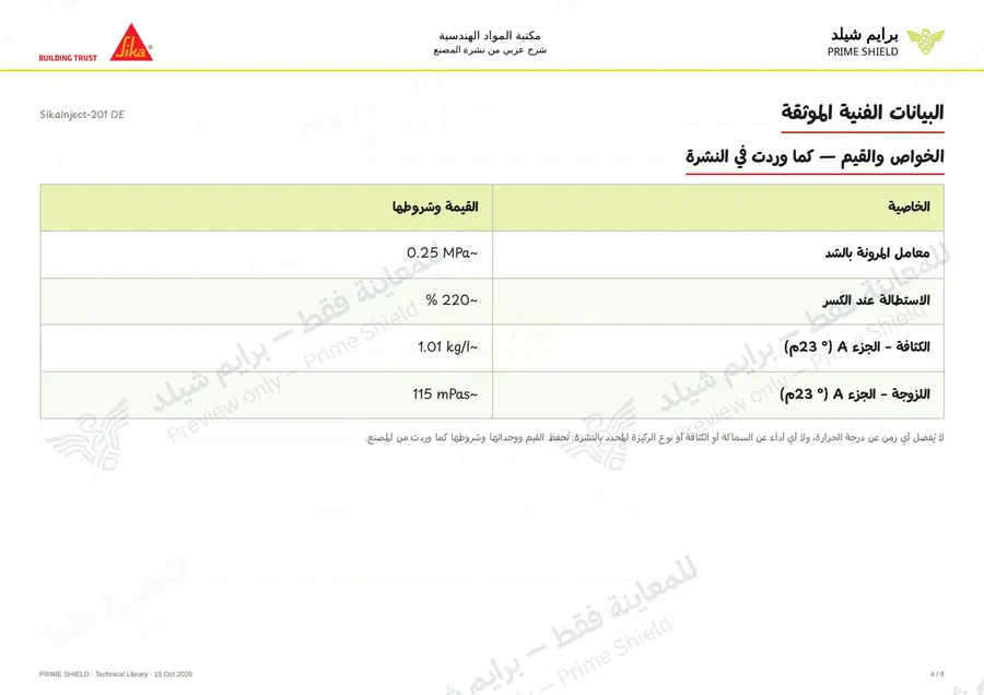 الصفحة 4 من 12 — SikaInject-201 DE — الشرح العربي