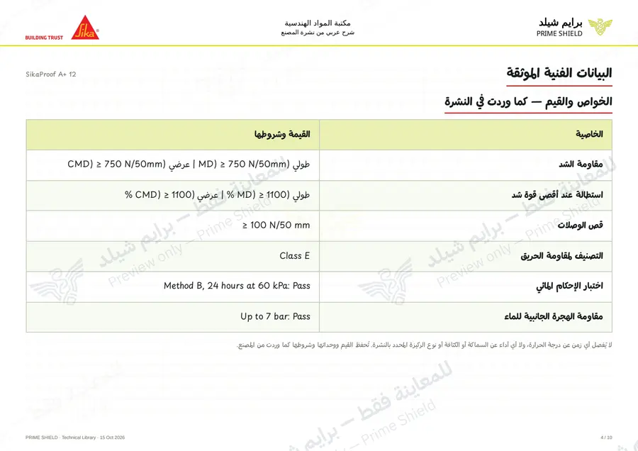 الصفحة 4 من 14 — SikaProof A+ 12 — الشرح العربي