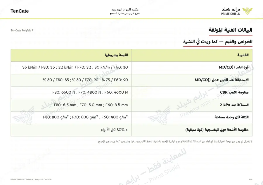 Page 4 of 10 — TenCate Polyfelt F — Arabic explanation