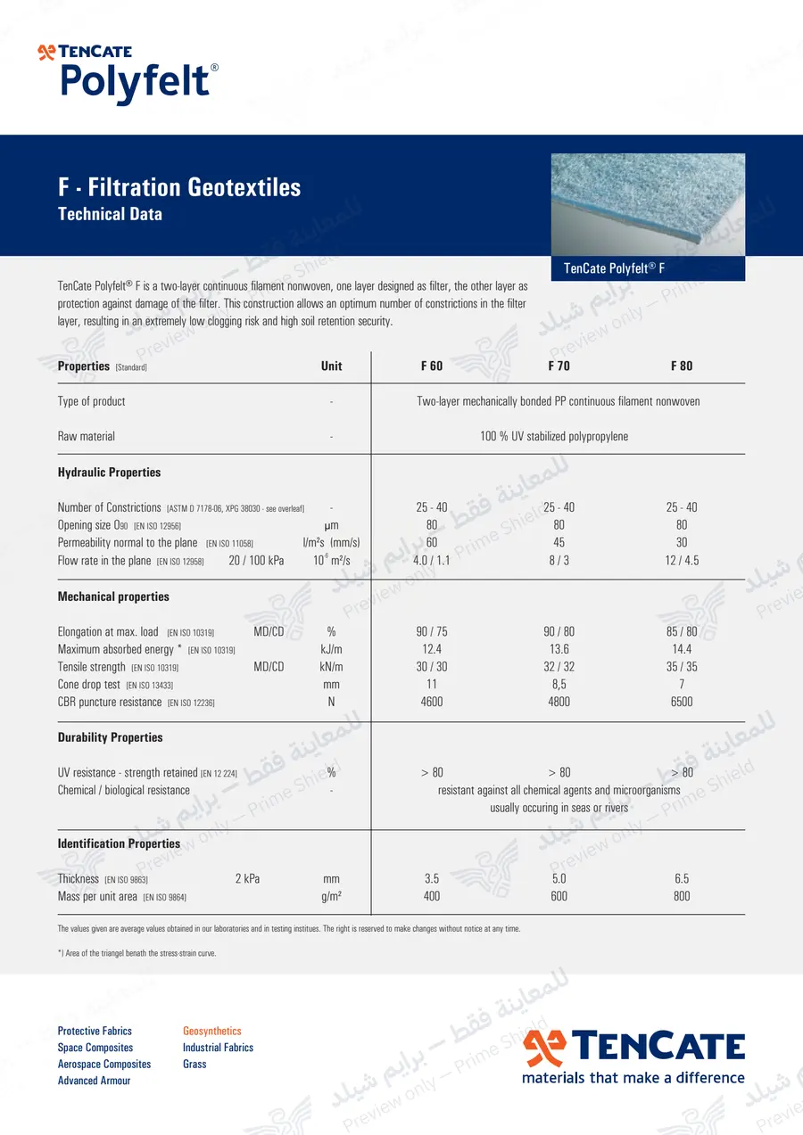 Page 9 of 10 — TenCate Polyfelt F — Official sheet (EN)