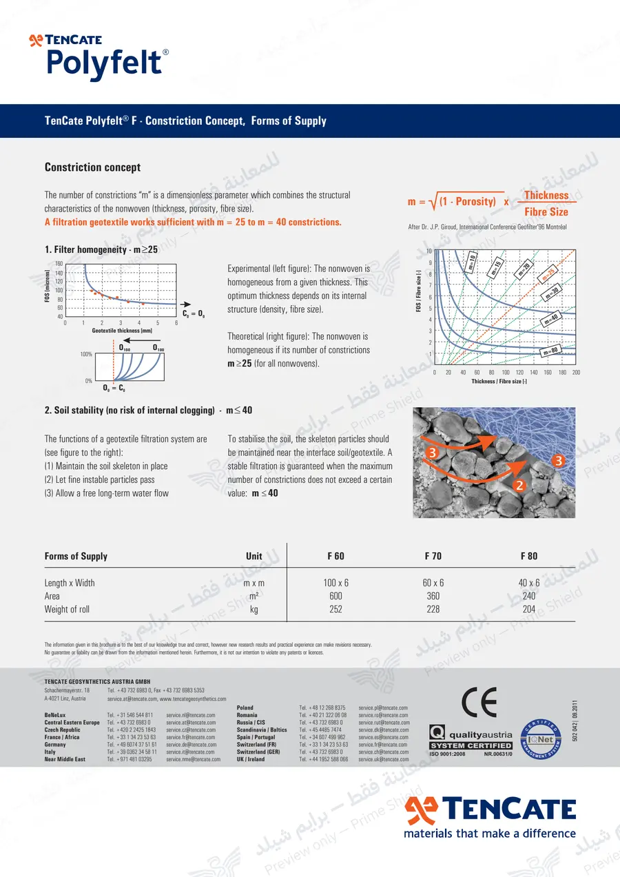 Page 10 of 10 — TenCate Polyfelt F — Official sheet (EN)