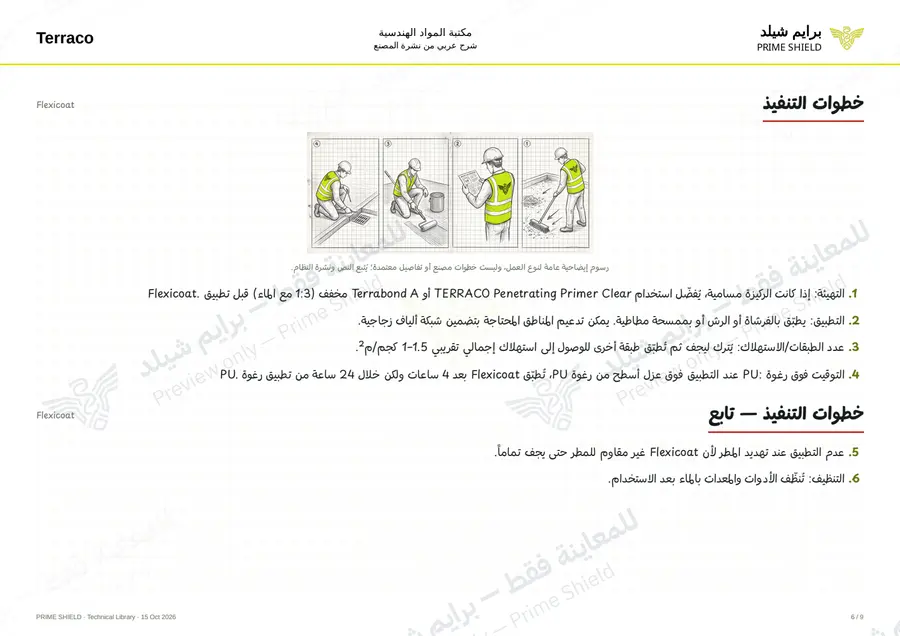 الصفحة 6 من 11 — Flexicoat — الشرح العربي