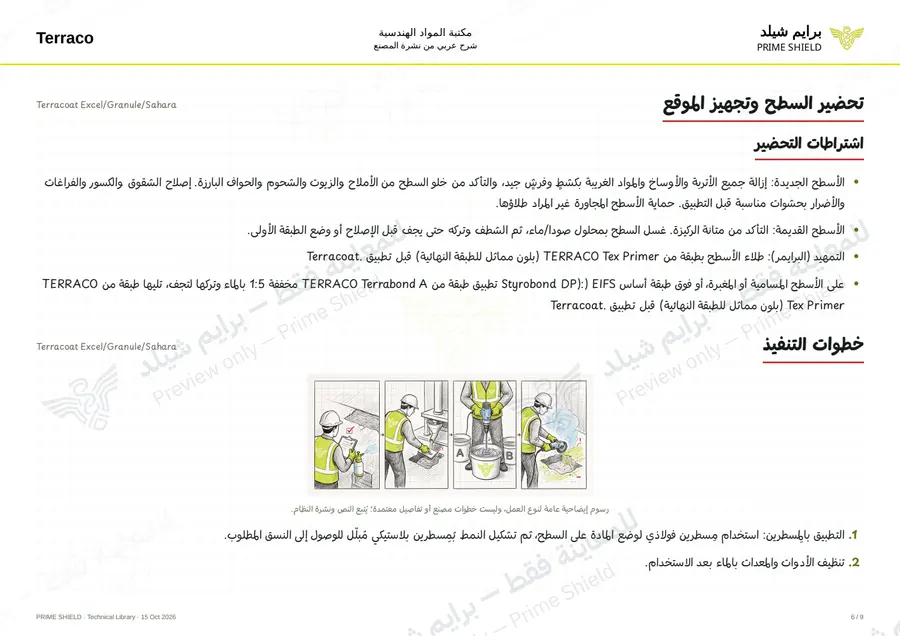 Page 6 of 12 — Terracoat Excel/Granule/Sahara — Arabic explanation