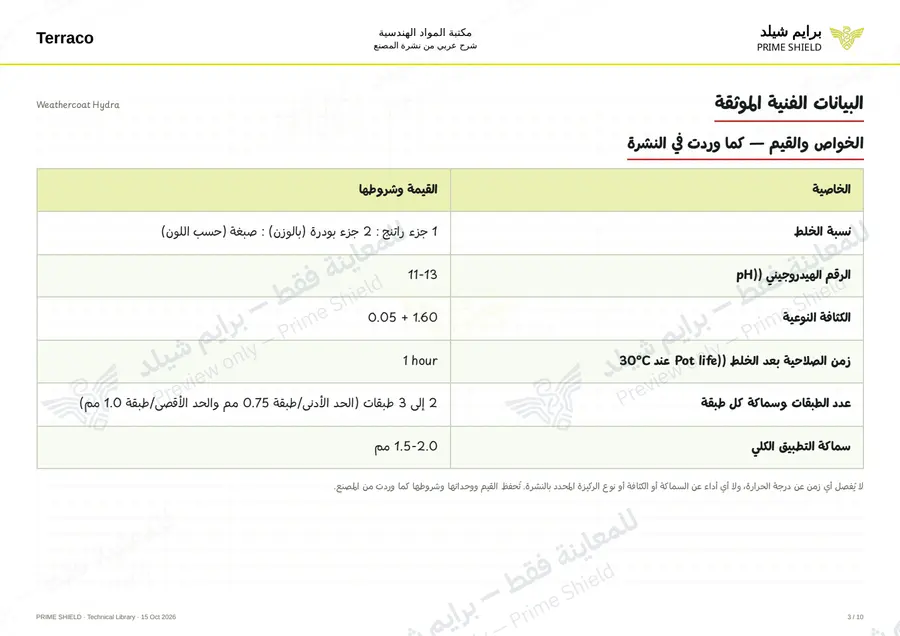 الصفحة 3 من 13 — Weathercoat Hydra — الشرح العربي