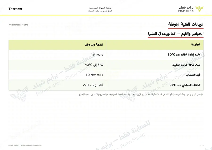 الصفحة 4 من 13 — Weathercoat Hydra — الشرح العربي