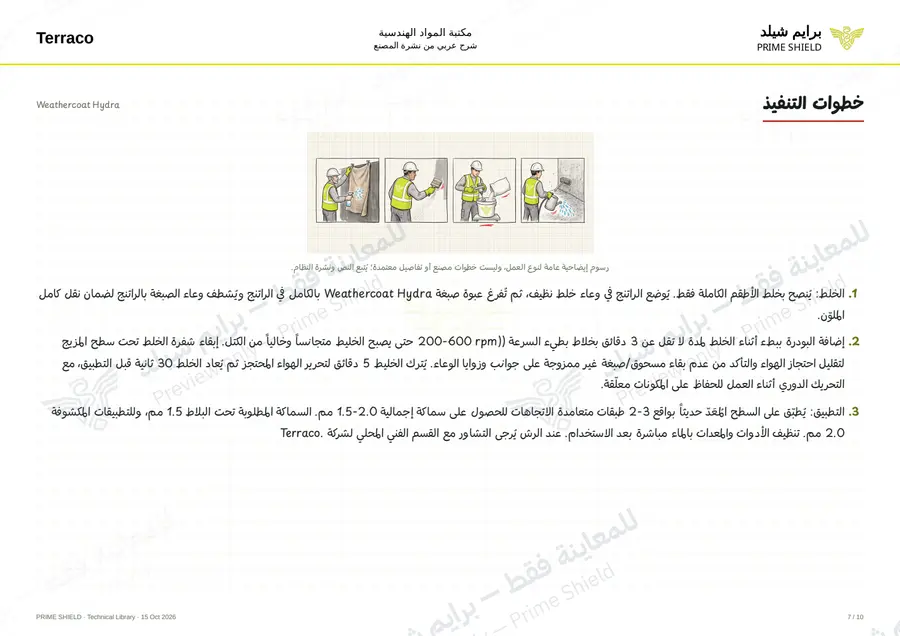 الصفحة 7 من 13 — Weathercoat Hydra — الشرح العربي