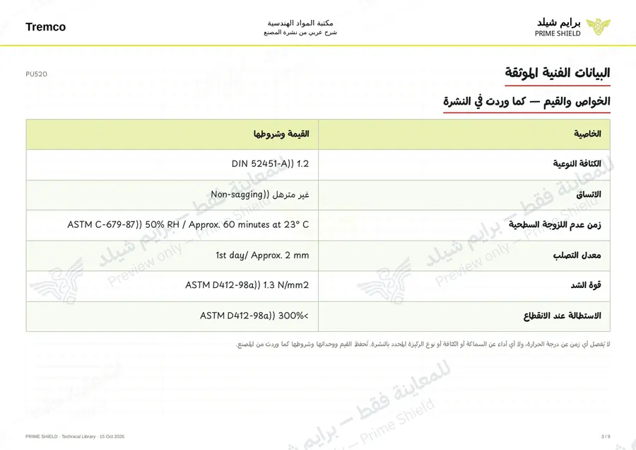 الصفحة 3 من 11 — PU520 — الشرح العربي