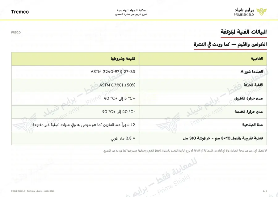الصفحة 4 من 11 — PU520 — الشرح العربي