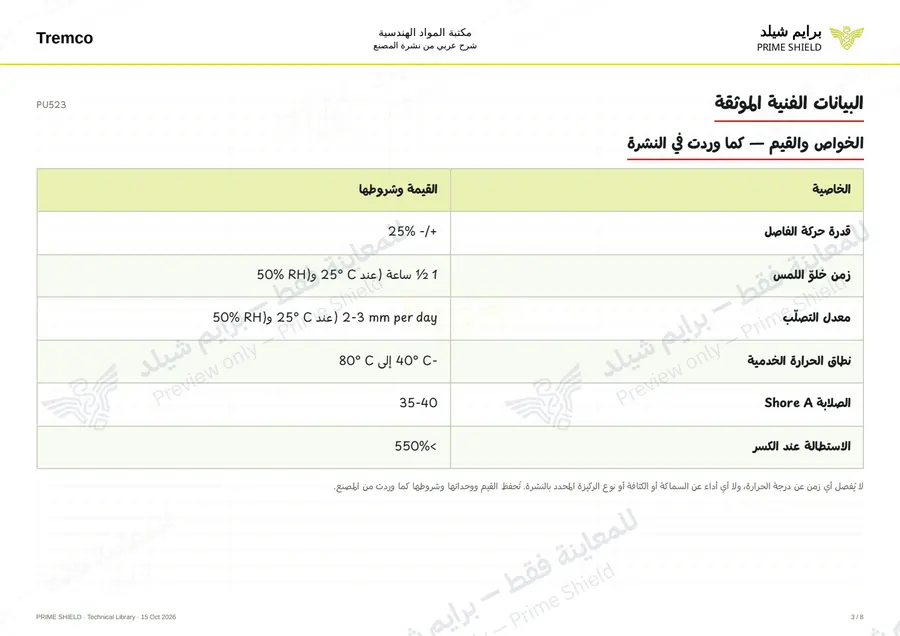 الصفحة 3 من 10 — PU523 — الشرح العربي