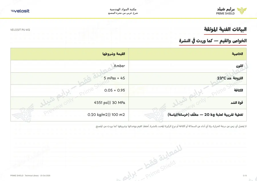 الصفحة 3 من 11 — VELOSIT PU 412 — الشرح العربي