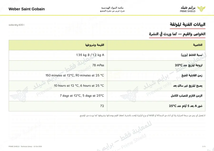 Page 3 of 11 — weberdry 600 i — Arabic explanation