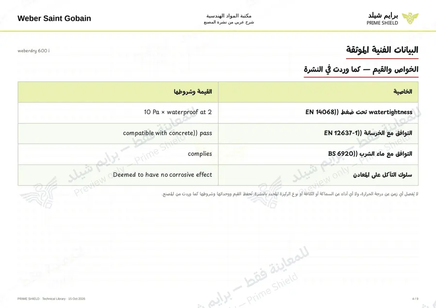 Page 4 of 11 — weberdry 600 i — Arabic explanation