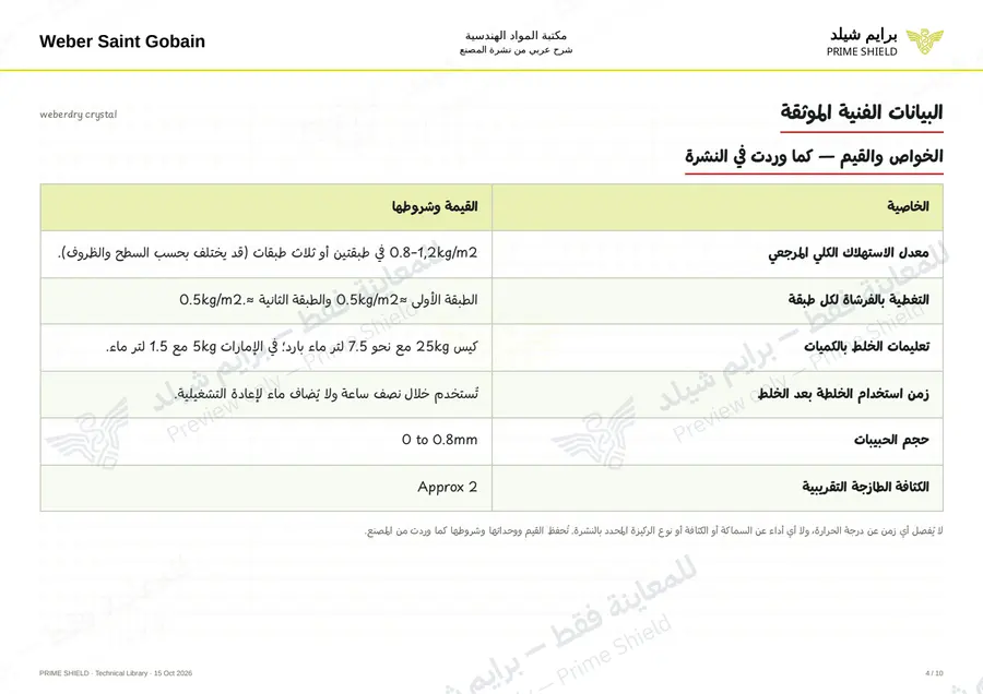 الصفحة 4 من 13 — weberdry crystal — الشرح العربي