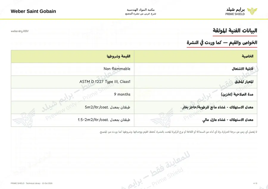 الصفحة 4 من 10 — weberdry RBV — الشرح العربي