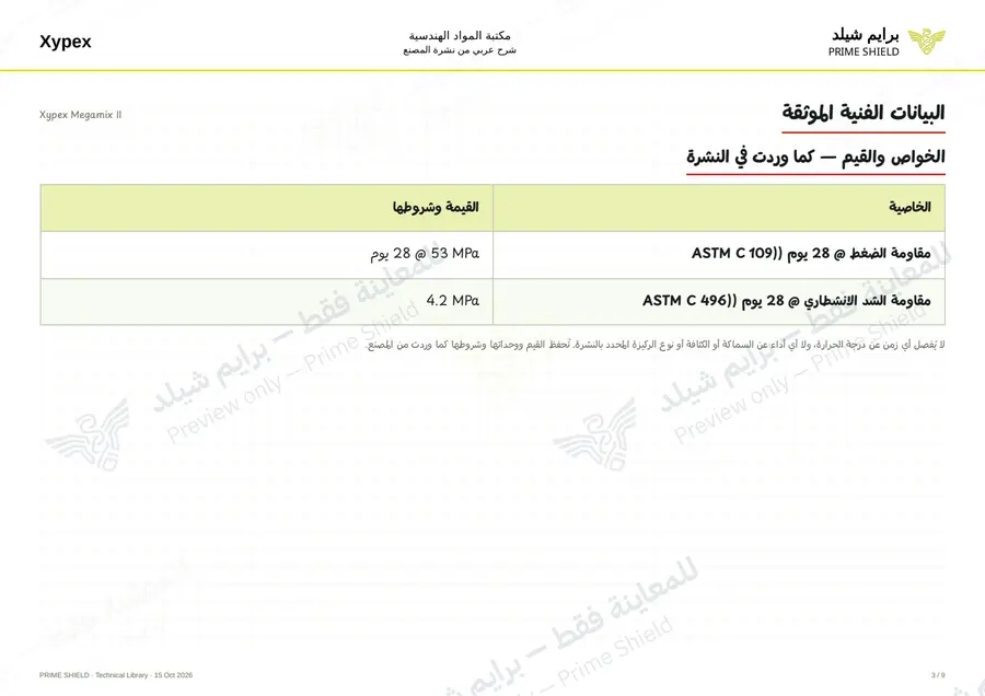 الصفحة 3 من 12 — Xypex Megamix II — الشرح العربي