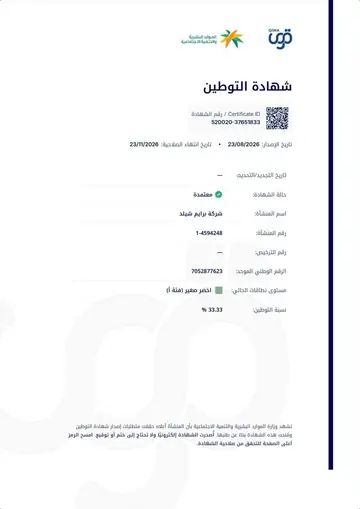 شهادة السعودة (التوطين)